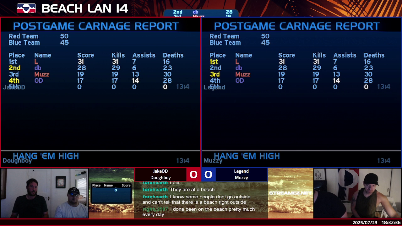 Post Game Carnage Report